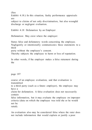 (See
Exhibit 4.18.) In this situation, faulty performance appraisals
are
subject to claims of not only discrimination, but also wrongful
discharge or negligent evaluation.
Exhibit 4.18 Defamation by an Employer
Defamation: May exist where the employer:
States false and defamatory words concerning the employee.
Negligently or intentionally communicates these statements to a
third
party without the employee’s consent.
Thereby subjects the employee to harm or loss of reputation.
In other words, if the employer makes a false statement during
the
page 197
course of an employee evaluation, and that evaluation is
transmitted
to a third party (such as a future employer), the employee may
have a
claim for defamation. A false evaluation does not necessarily
contain
false information, but it may evaluate the employee on improper
criteria (data on which the employee was told she or he would
not be
rated).
An evaluation also may be considered false where the rater does
not include information that would explain or justify a poor
 