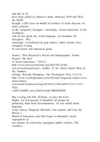 Computers in Human Behavior 51 (2015) 539–545Contents lists 