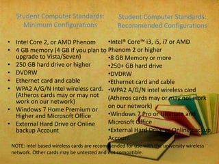 Computers in Libraries | PPTX