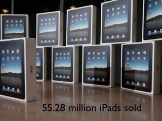 55.28 million iPads sold
 