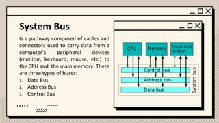 System Bus
Is a pathway composed of cables and
connectors used to carry data from a
computer’s peripheral devices
(monitor, keyboard, mouse, etc.) to
the CPU and the main memory. There
are three types of buses:
1. Data Bus
2. Address Bus
3. Control Bus
 