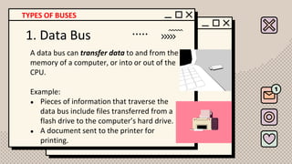 1. Data Bus
A data bus can transfer data to and from the
memory of a computer, or into or out of the
CPU.
Example:
● Pieces of information that traverse the
data bus include files transferred from a
flash drive to the computer’s hard drive.
● A document sent to the printer for
printing.
TYPES OF BUSES
 