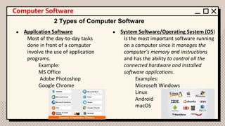 Computer Software
● Application Software
Most of the day-to-day tasks
done in front of a computer
involve the use of application
programs.
Example:
MS Office
Adobe Photoshop
Google Chrome
● System Software/Operating System (OS)
Is the most important software running
on a computer since it manages the
computer’s memory and instructions
and has the ability to control all the
connected hardware and installed
software applications.
Examples:
Microsoft Windows
Linux
Android
macOS
2 Types of Computer Software
 