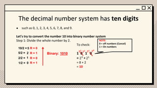 The decimal number system has ten digits
● such as 0, 1, 2, 3, 4, 5, 6, 7, 8, and 9.
Let’s try to convert the number 10 into binary number system
Step 1: Divide the whole number by 2.
To check:
1 0 1 0
= 23 21
= 8 + 2
= 10
R = 0
R = 1
R = 0
10/2 =
5/2 =
2/2 =
1/2 = R = 1
Binary: 1010
5
2
1
0
𝟐𝟎
𝟐𝟏
𝟐𝟐
𝟐𝟑
+
NOTE:
0 = off numbers (Cancel)
1 = On numbers
 