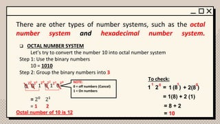 There are other types of number systems, such as the octal
number system and hexadecimal number system.
❑ OCTAL NUMBER SYSTEM
Let’s try to convert the number 10 into octal number system
Step 1: Use the binary numbers
10 = 1010
Step 2: Group the binary numbers into 3
To check:
1 0 1 0
= 20
21
= 1 2
0
0
𝟐𝟎
𝟐𝟏
𝟐𝟐
𝟐𝟎
𝟐𝟏
𝟐𝟐 NOTE:
0 = off numbers (Cancel)
1 = On numbers
1 2 =
0
1
1 (8 )
1
+ 2(8 )
0
= 1(8) + 2 (1)
= 8 + 2
= 10
Octal number of 10 is 12
 