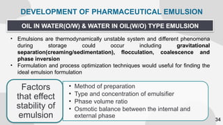 COMPUTERS IN PHARMACEUTICAL FORMULATIONS.pptx