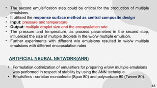 Multiple Formulations COMPUTERS IN PHARMACEUTICAL FORMULATIONS.pptx