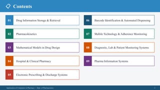 Comprehensive Applications of Computers in Modern Pharmacy Practice and ...