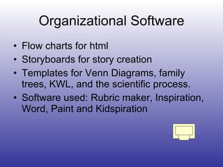Organizational Software Flow charts for html Storyboards for story creation Templates for Venn Diagrams, family trees, KWL, and the scientific process. Software used: Rubric maker, Inspiration, Word, Paint and Kidspiration 