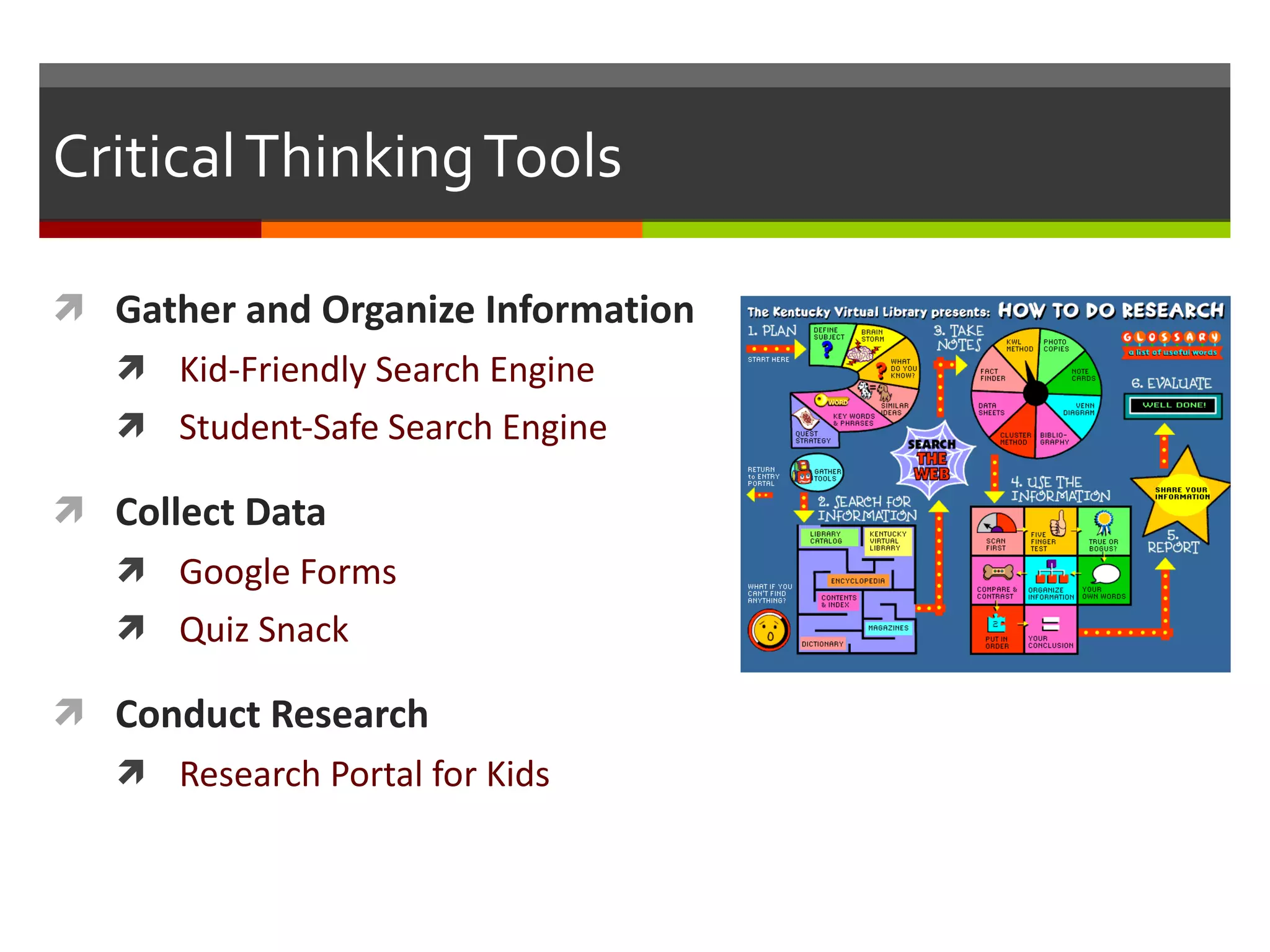 Critical Thinking Tools Gather and Organize Information Kid-Friendly Search Engine Student-Safe Search Engine Collect Data Google Forms Quiz Snack Conduct Research Research Portal for Kids 