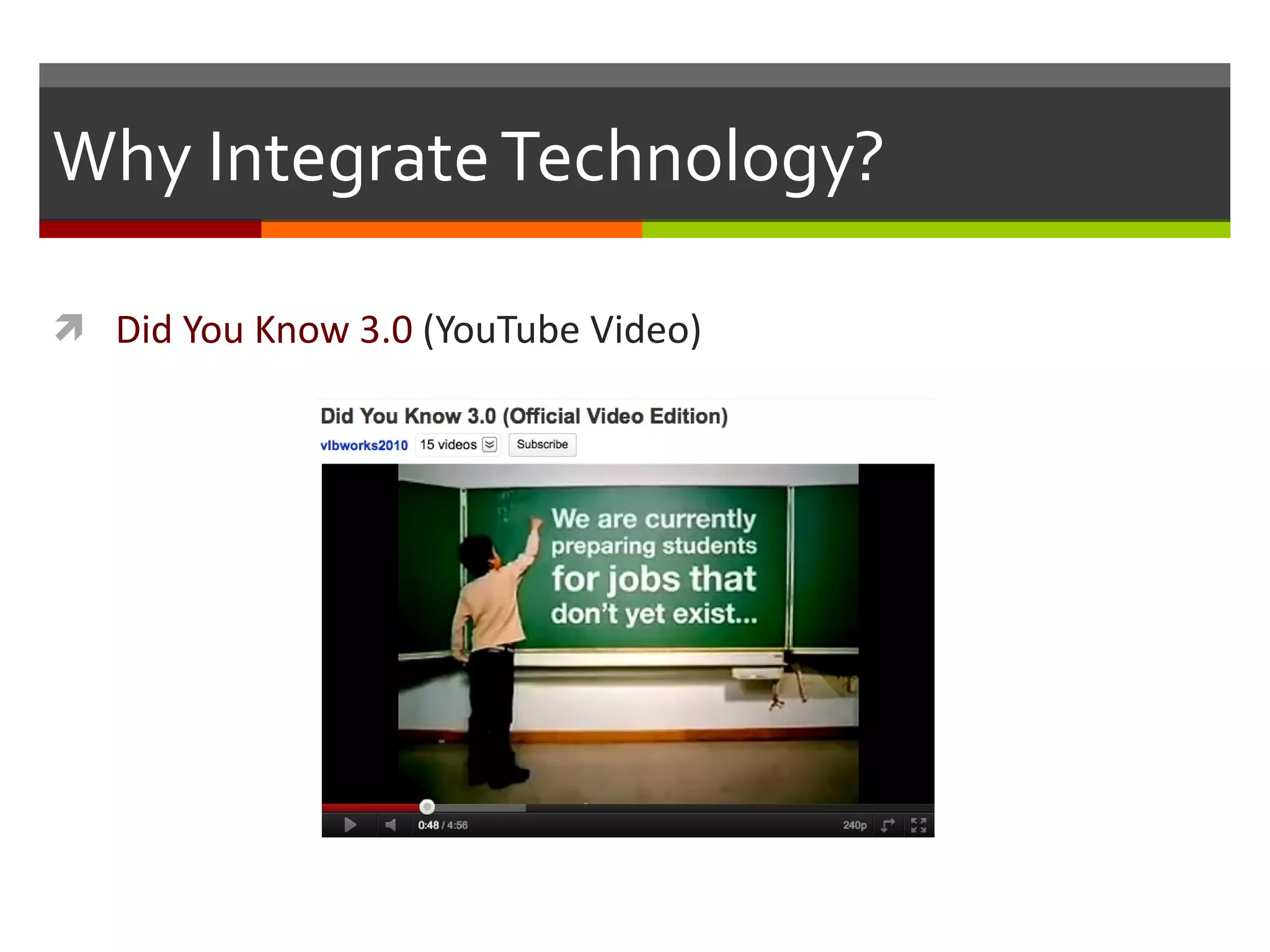 Why Integrate Technology? Did You Know 3.0  (YouTube Video) 