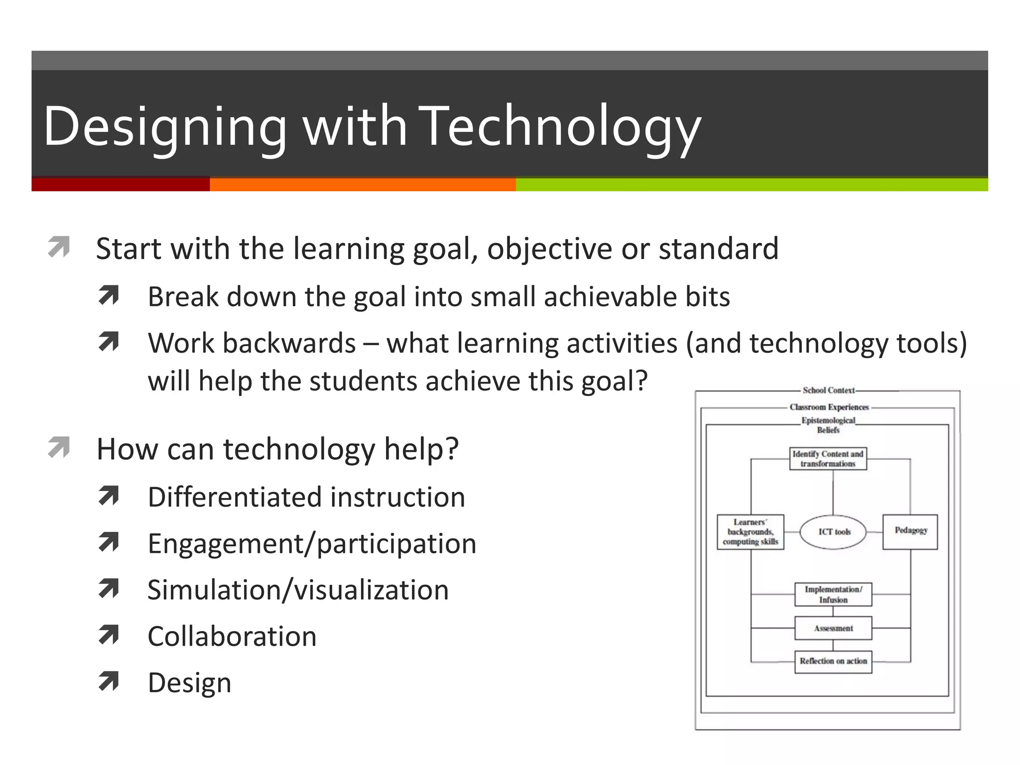 Designing with Technology Start with the learning goal, objective or standard Break down the goal into small achievable bits Work backwards – what learning activities (and technology tools) will help the students achieve this goal? How can technology help? Differentiated instruction Engagement/participation Simulation/visualization Collaboration Design 