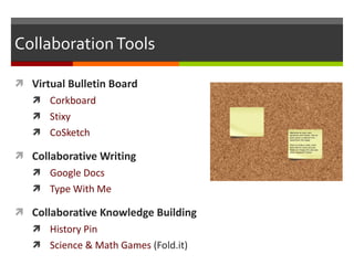 Collaboration Tools Virtual Bulletin Board Corkboard Stixy CoSketch Collaborative Writing Google Docs Type With Me Collaborative Knowledge Building History Pin Science & Math Games  (Fold.it) 