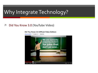 Why Integrate Technology? Did You Know 3.0  (YouTube Video) 