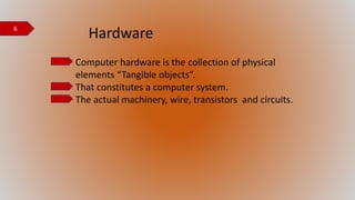 Computer Skills is my personal career and skills | PPTX