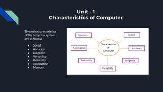 Unit - 1
Characteristics of Computer
The main characteristics
of the computer system
are as follows -
● Speed
● Accuracy
● Diligence
● Versatility
● Reliability
● Automation
● Memory
 