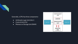 Generally, a CPU has three components -
● Arithmetic Logic Unit (ALU )
● Control Unit (CU)
● Memory or Storage Unit (RAM)
 