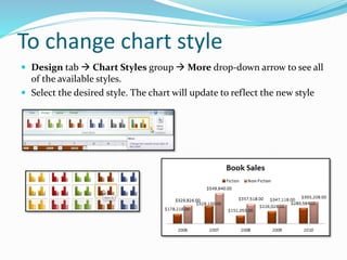 Computer skills excel2010 5