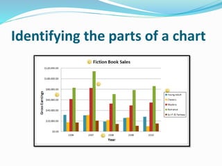 Computer skills excel2010 5