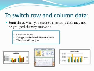 Computer skills excel2010 5