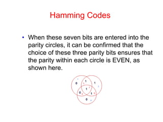 Hamming Codes
• When these seven bits are entered into the
parity circles, it can be confirmed that the
choice of these three parity bits ensures that
the parity within each circle is EVEN, as
shown here.
 