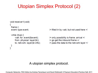 Computer Networks, Fifth Edition by Andrew Tanenbaum and David Wetherall, © Pearson Education-Prentice Hall, 2011
Utopian Simplex Protocol (2)
A utopian simplex protocol.
 