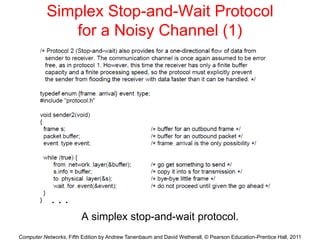 Computer Networks, Fifth Edition by Andrew Tanenbaum and David Wetherall, © Pearson Education-Prentice Hall, 2011
Simplex Stop-and-Wait Protocol
for a Noisy Channel (1)
A simplex stop-and-wait protocol.
. . .
 