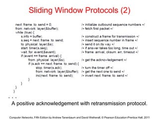Computer Networks, Fifth Edition by Andrew Tanenbaum and David Wetherall, © Pearson Education-Prentice Hall, 2011
Sliding Window Protocols (2)
A positive acknowledgement with retransmission protocol.
. . .
 