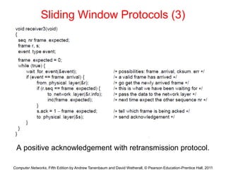 Computer Networks, Fifth Edition by Andrew Tanenbaum and David Wetherall, © Pearson Education-Prentice Hall, 2011
Sliding Window Protocols (3)
A positive acknowledgement with retransmission protocol.
 