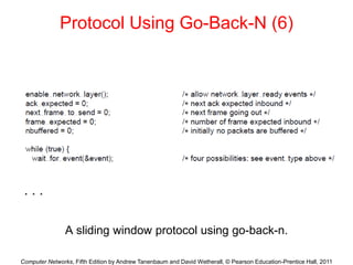 Computer Networks, Fifth Edition by Andrew Tanenbaum and David Wetherall, © Pearson Education-Prentice Hall, 2011
Protocol Using Go-Back-N (6)
A sliding window protocol using go-back-n.
. . .
 