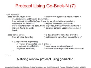 Computer Networks, Fifth Edition by Andrew Tanenbaum and David Wetherall, © Pearson Education-Prentice Hall, 2011
Protocol Using Go-Back-N (7)
A sliding window protocol using go-back-n.
. . .
 