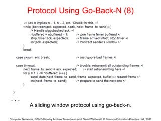 Computer Networks, Fifth Edition by Andrew Tanenbaum and David Wetherall, © Pearson Education-Prentice Hall, 2011
Protocol Using Go-Back-N (8)
A sliding window protocol using go-back-n.
. . .
 