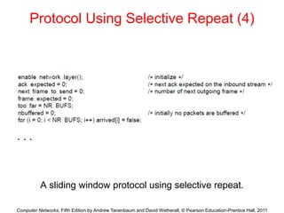 Computer Networks, Fifth Edition by Andrew Tanenbaum and David Wetherall, © Pearson Education-Prentice Hall, 2011
Protocol Using Selective Repeat (4)
A sliding window protocol using selective repeat.
. . .
 