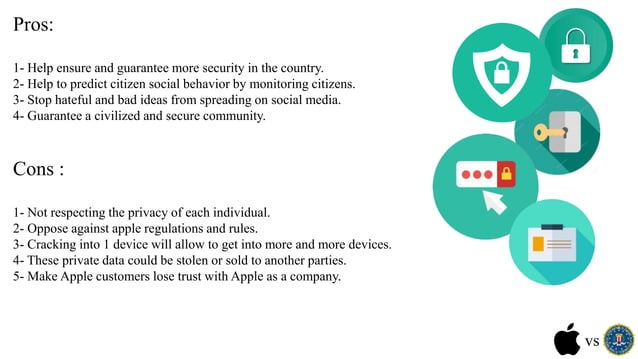 FBI–Apple encryption dispute | PPT