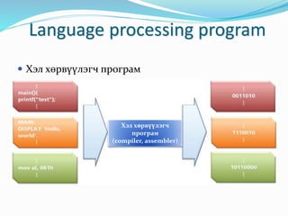 Computer software | PPT | Free Download