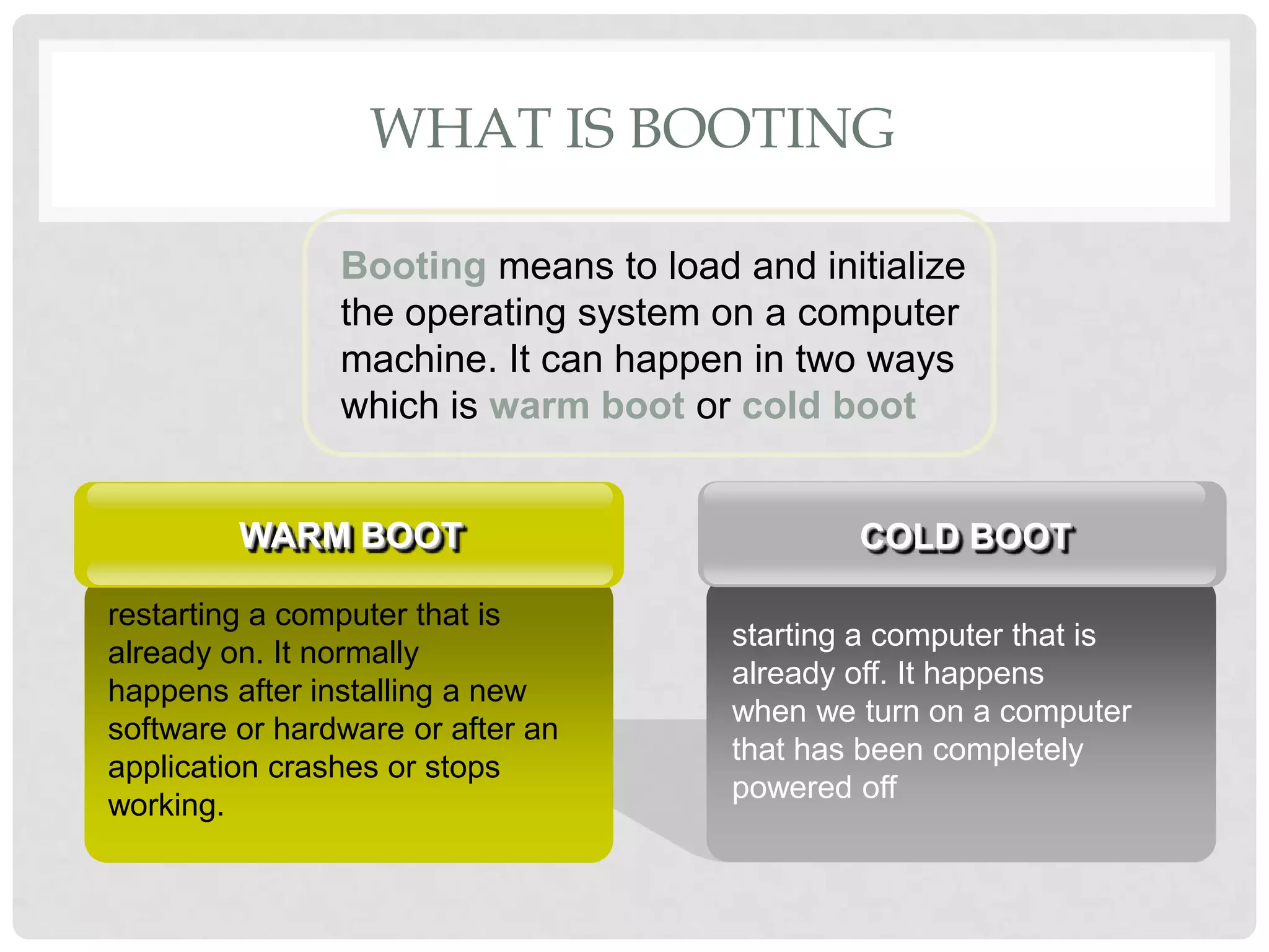 WHAT IS BOOTING
Booting means to load and initialize
the operating system on a computer
machine. It can happen in two ways
which is warm boot or cold boot
starting a computer that is
already off. It happens
when we turn on a computer
that has been completely
powered off
COLD BOOT
restarting a computer that is
already on. It normally
happens after installing a new
software or hardware or after an
application crashes or stops
working.
WARM BOOT
 