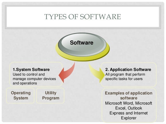 Computer software