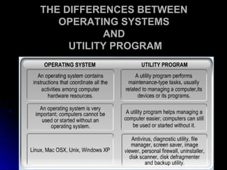 Computer software (Introduction to OS) | PPT