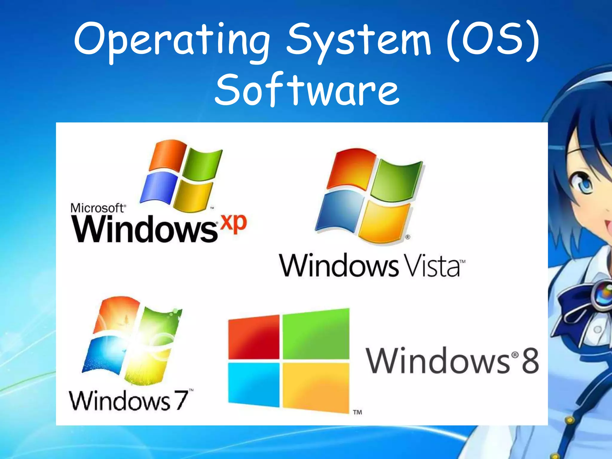 Operating System (OS)
Software
