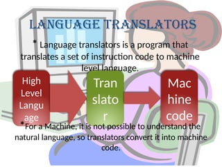 Computer Software and its type category types | PPTX
