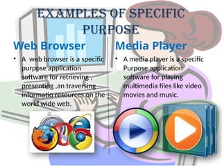 Computer Software and its type category types | PPTX