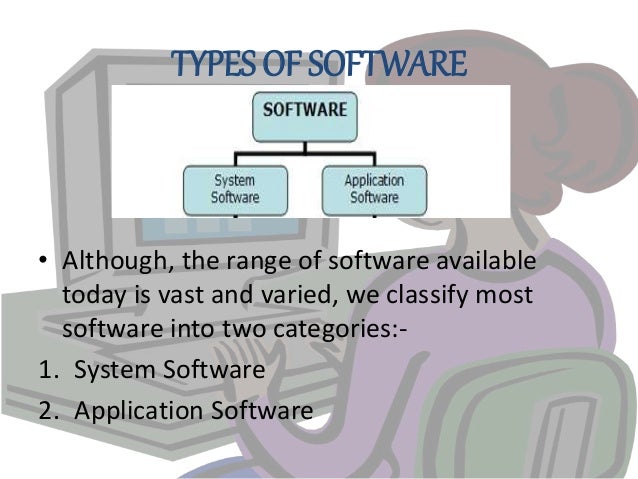 types of computer software