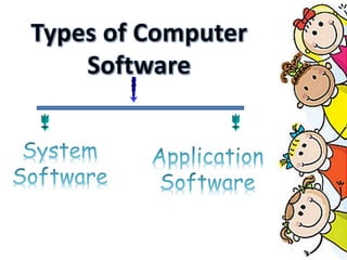 Computer software | PPTX