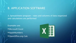 Computer Software | PPTX