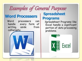Examples of General Purpose
Word Processers
Word processers can
handle every form of
writing, aside from
calligraphy.
Spreadsheet
Programs
Spreadsheet Programs like
Excel handle a significant
portion of data processing
problems.
 