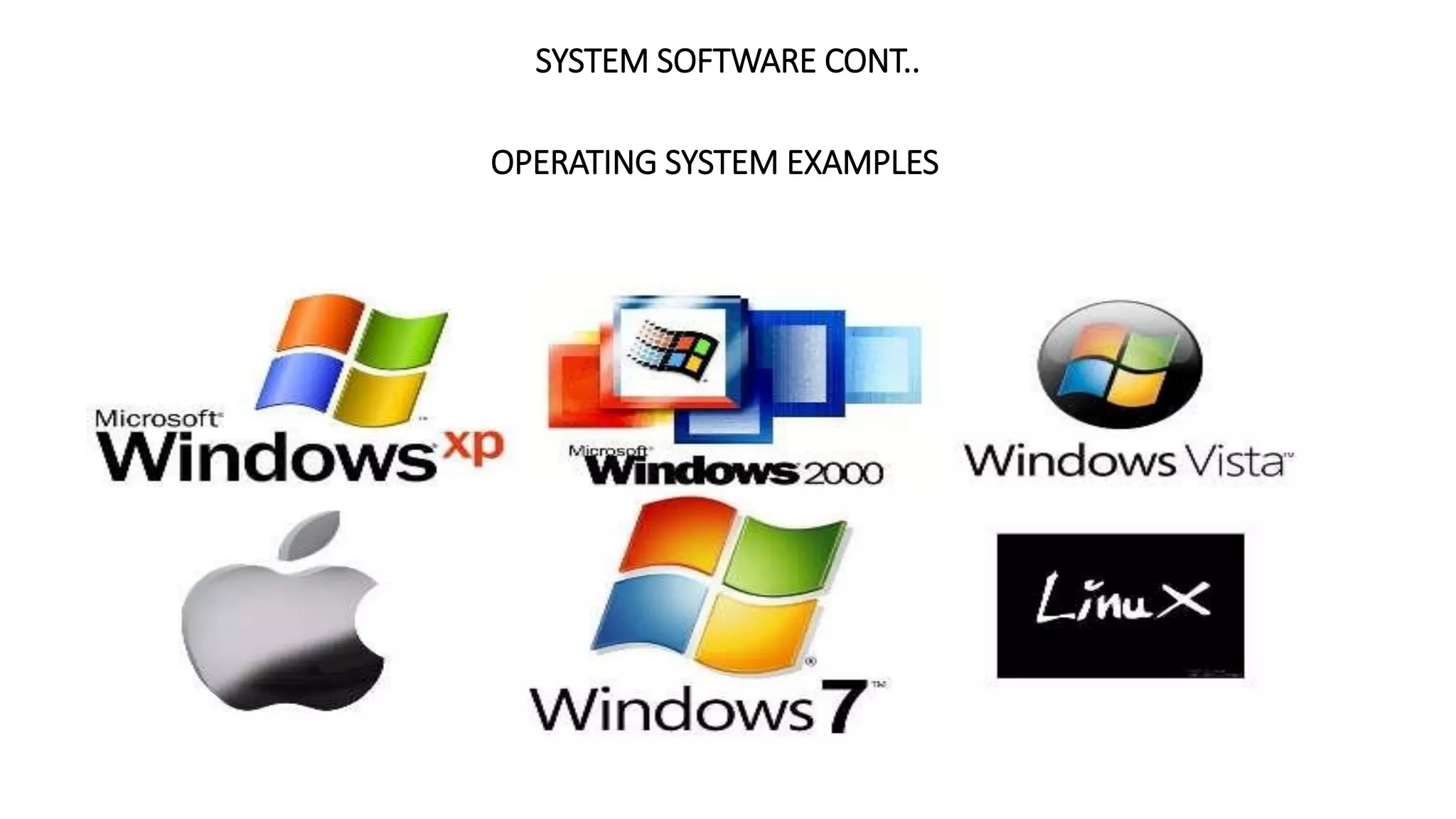 SYSTEM SOFTWARE CONT..
OPERATING SYSTEM EXAMPLES
 