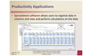Productivity Applications
• Spreadsheet software allows users to organize data in
columns and rows and perform calculations on the data
12
Pages 168 - 169
Figure 4-7
© 2016 Cengage Learning®. May not be scanned, copied
or duplicated, or posted to a publicly accessible website,
in whole or in part.
 