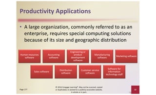 Productivity Applications
• A large organization, commonly referred to as an
enterprise, requires special computing solutions
because of its size and geographic distribution
© 2016 Cengage Learning®. May not be scanned, copied
or duplicated, or posted to a publicly accessible website,
in whole or in part.
22
Page 177
Human resources
software
Accounting
software
Engineering or
product
development
software
Manufacturing
software
Marketing software
Sales software
Distribution
software
Customer service
software
Software for
information
technology staff
 