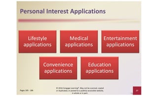 Personal Interest Applications
Lifestyle
applications
Medical
applications
Entertainment
applications
Convenience
applications
Education
applications
© 2016 Cengage Learning®. May not be scanned, copied
or duplicated, or posted to a publicly accessible website,
in whole or in part.
27
Pages 185 - 186
 