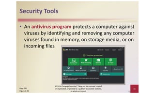 Security Tools
• An antivirus program protects a computer against
viruses by identifying and removing any computer
viruses found in memory, on storage media, or on
incoming files
© 2016 Cengage Learning®. May not be scanned, copied
or duplicated, or posted to a publicly accessible website,
in whole or in part.
31
Page 191
Figure 4-25
 